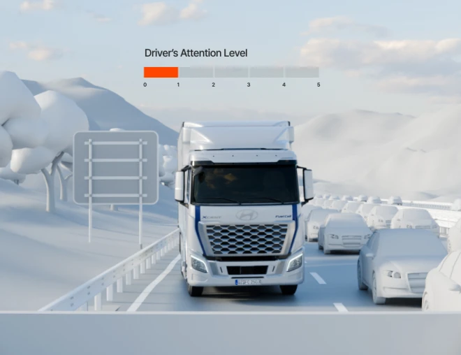 Driver Awareness Warning