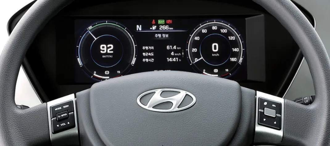 Multi-color LCD Cluster Popup