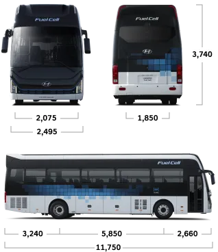 Specs of Hyundai UNIVERSE Fuel Cell (Front door)