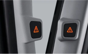 BCW* & BCW-Near Indicators