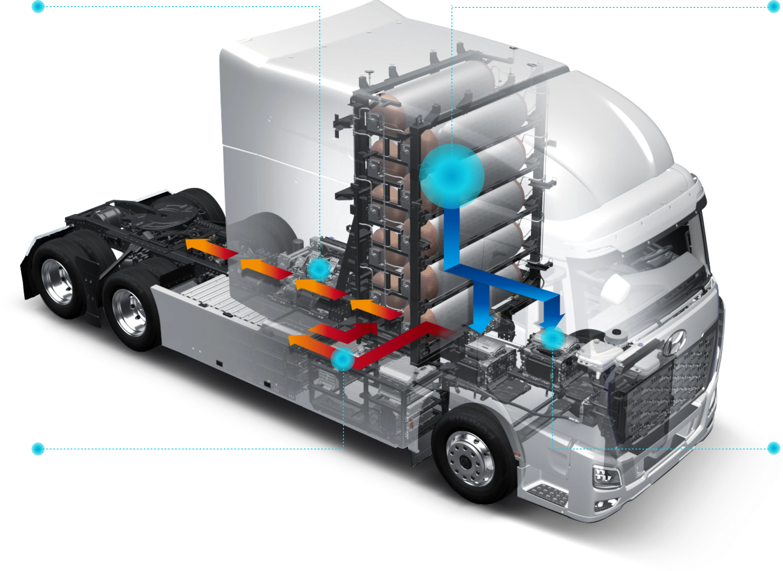 Fuel Cell Specs of Hyundai XCIENT Fuel Cell Tractor