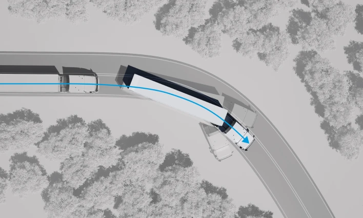 Vehicle Dynamic Control (VDC)