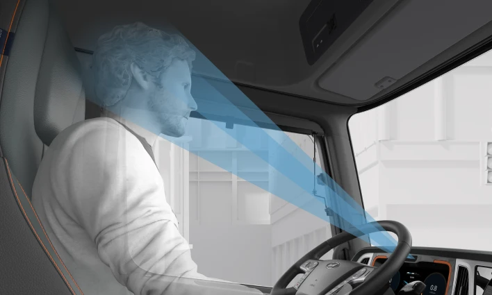 Driver State Warning (DSW)