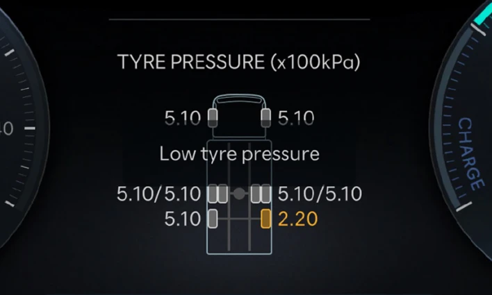 Tire-Pressure-Monitoring Sensor (TPMS)
